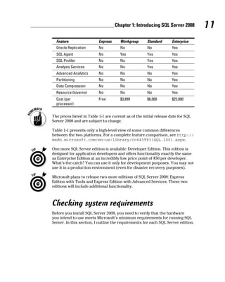 11Chapter 1: Introducing SQL Server 2008
Feature Express Workgroup Standard Enterprise
Oracle Replication No No No Yes
SQL Agent No Yes Yes Yes
SQL Profiler No No Yes Yes
Analysis Services No No Yes Yes
Advanced Analytics No No No Yes
Partitioning No No No Yes
Data Compression No No No Yes
Resource Governor No No No Yes
Cost (per
processor)
Free $3,899 $6,000 $25,000
The prices listed in Table 1-1 are current as of the initial release date for SQL
Server 2008 and are subject to change.
Table 1-1 presents only a high-level view of some common differences
between the two platforms. For a complete feature comparison, see http://
msdn.microsoft.com/en-us/library/cc645993(SQL.100).aspx.
One more SQL Server edition is available: Developer Edition. This edition is
designed for application developers and offers functionality exactly the same
as Enterprise Edition at an incredibly low price point of $50 per developer.
What’s the catch? You can use it only for development purposes. You may not
use it in a production environment (even for disaster recovery purposes).
Microsoft plans to release two more editions of SQL Server 2008: Express
Edition with Tools and Express Edition with Advanced Services. These two
editions will include additional functionality.
Checking system requirements
Before you install SQL Server 2008, you need to verify that the hardware
you intend to use meets Microsoft’s minimum requirements for running SQL
Server. In this section, I outline the requirements for each SQL Server edition.
 