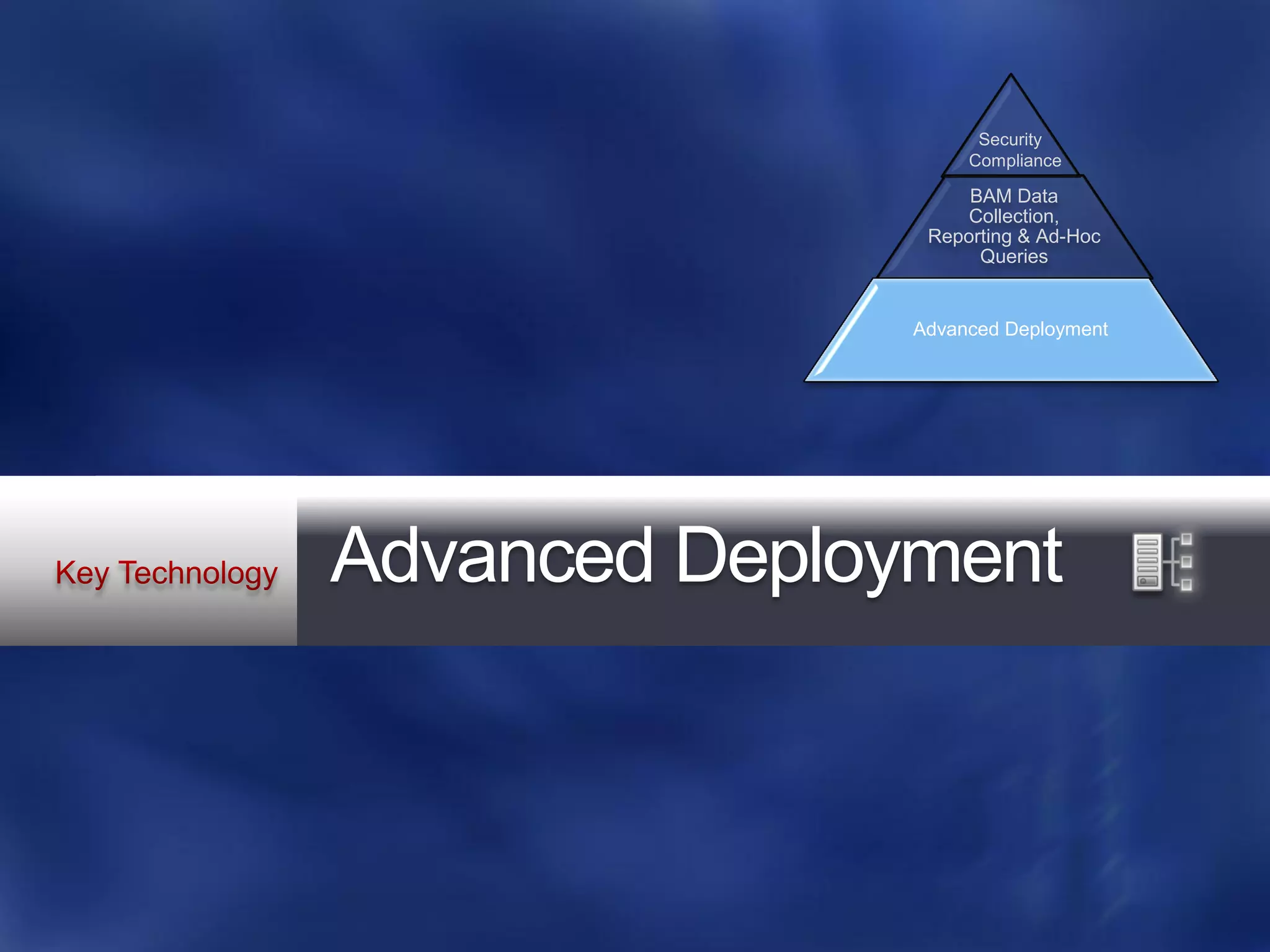 Security
                    Compliance

                    BAM Data
                    Collection,
                Reporting & Ad-Hoc
                     Queries


               Advanced Deployment




Advanced Deployment
 