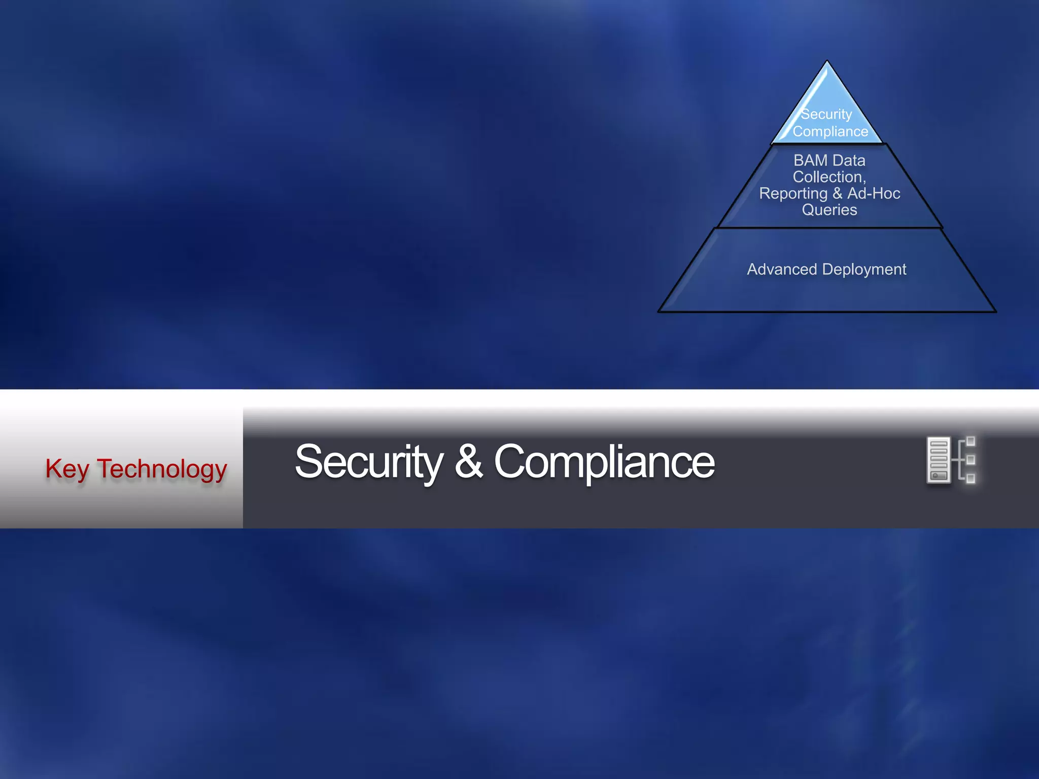 Security
                             Compliance

                             BAM Data
                             Collection,
                         Reporting & Ad-Hoc
                              Queries


                        Advanced Deployment




Security & Compliance
 