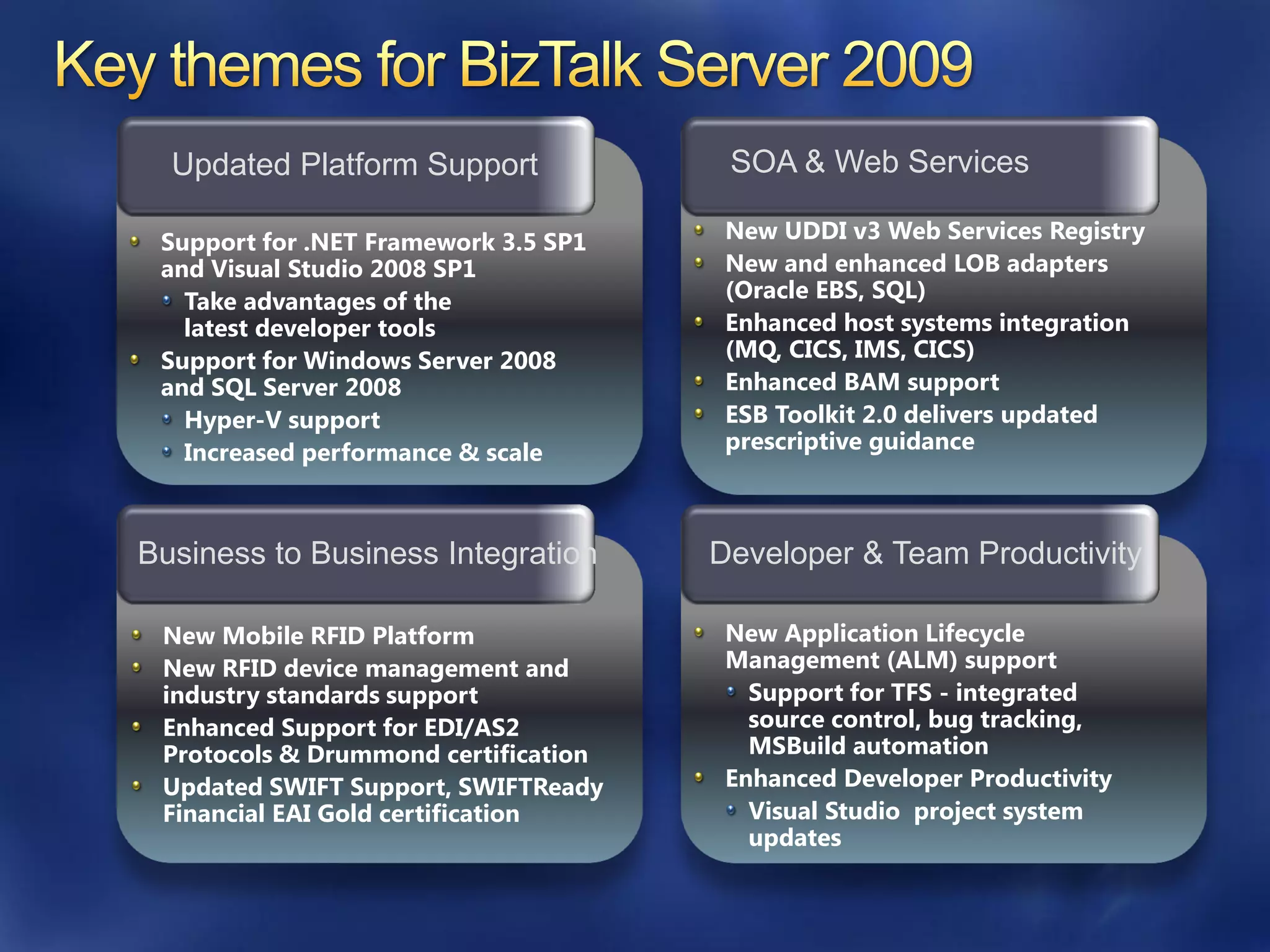 Updated Platform Support             SOA & Web Services

 Support for .NET Framework 3.5 SP1    New UDDI v3 Web Services Registry
 and Visual Studio 2008 SP1            New and enhanced LOB adapters
   Take advantages of the              (Oracle EBS, SQL)
   latest developer tools              Enhanced host systems integration
 Support for Windows Server 2008       (MQ, CICS, IMS, CICS)
 and SQL Server 2008                   Enhanced BAM support
   Hyper-V support                     ESB Toolkit 2.0 delivers updated
   Increased performance & scale       prescriptive guidance



Business to Business Integration      Developer & Team Productivity

 New Mobile RFID Platform              New Application Lifecycle
 New RFID device management and        Management (ALM) support
 industry standards support              Support for TFS - integrated
 Enhanced Support for EDI/AS2            source control, bug tracking,
 Protocols & Drummond certification      MSBuild automation
 Updated SWIFT Support, SWIFTReady     Enhanced Developer Productivity
 Financial EAI Gold certification        Visual Studio project system
                                         updates
 