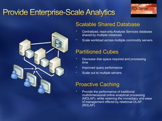 Scalable Shared Database
  Centralized, read-only Analysis Services database
  shared by multiple instances
  Scale workload across multiple commodity servers


Partitioned Cubes
  Decrease disk space required and processing
  time
  Improved query performance
  Scale out to multiple servers


Proactive Caching
  Provide the performance of traditional
  multidimensional online analytical processing
  (MOLAP), while retaining the immediacy and ease
  of management offered by relational OLAP
  (ROLAP)
 