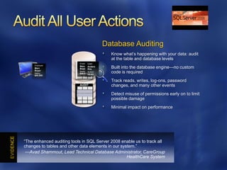 Database Auditing
                                               Know what’s happening with your data: audit
                                               at the table and database levels
                           Employee
                           User:  User:
     Employee
     Marc
                           Marc
                           Tina Anders
                           Boyer Riis
                           Makovec             Built into the database engine—no custom
     Boyer
     Salary:
                           Salary:
                           Action: Action:
                           $40.000
                           WRITE READ          code is required
     $40.000

                                               Track reads, writes, log-ons, password
                           AUDIT               changes, and many other events
                                               Detect misuse of permissions early on to limit
                                               possible damage
                                               Minimal impact on performance




―The enhanced auditing tools in SQL Server 2008 enable us to track all
changes to tables and other data elements in our system.‖
 —Avad Shammout, Lead Technical Database Administrator, CareGroup
                                                    HealthCare System
 
