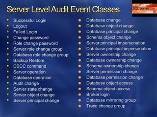 Successful Login             Database change
Logout                       Database object change
Failed Login                 Database principal change
Change password              Schema object change
Role change password         Server principal impersonation
Server role change group     Database principal impersonation
Database role change group   Server ownership change
Backup Restore               Database ownership change
DBCC command                 Schema ownership change
Server operation             Server permission change
Database operation           Database permission change
Audit change                 Database object access
Server state change          Schema object access
Server object change         Broker login
Server principal change      Database mirroring group
                             Trace change group
 