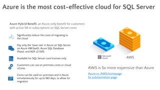 Simplify and Accelerate SQL Server Migration to Azure | PPTX