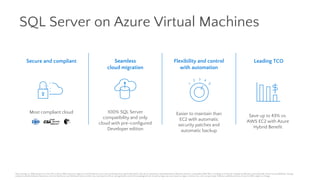 Simplify and Accelerate SQL Server Migration to Azure | PPTX