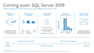 Simplify and Accelerate SQL Server Migration to Azure | PPTX