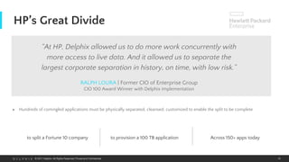 Simplify and Accelerate SQL Server Migration to Azure | PPTX