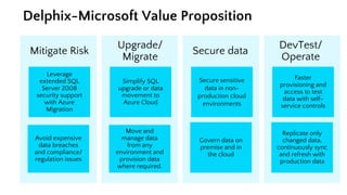 Simplify and Accelerate SQL Server Migration to Azure | PPTX