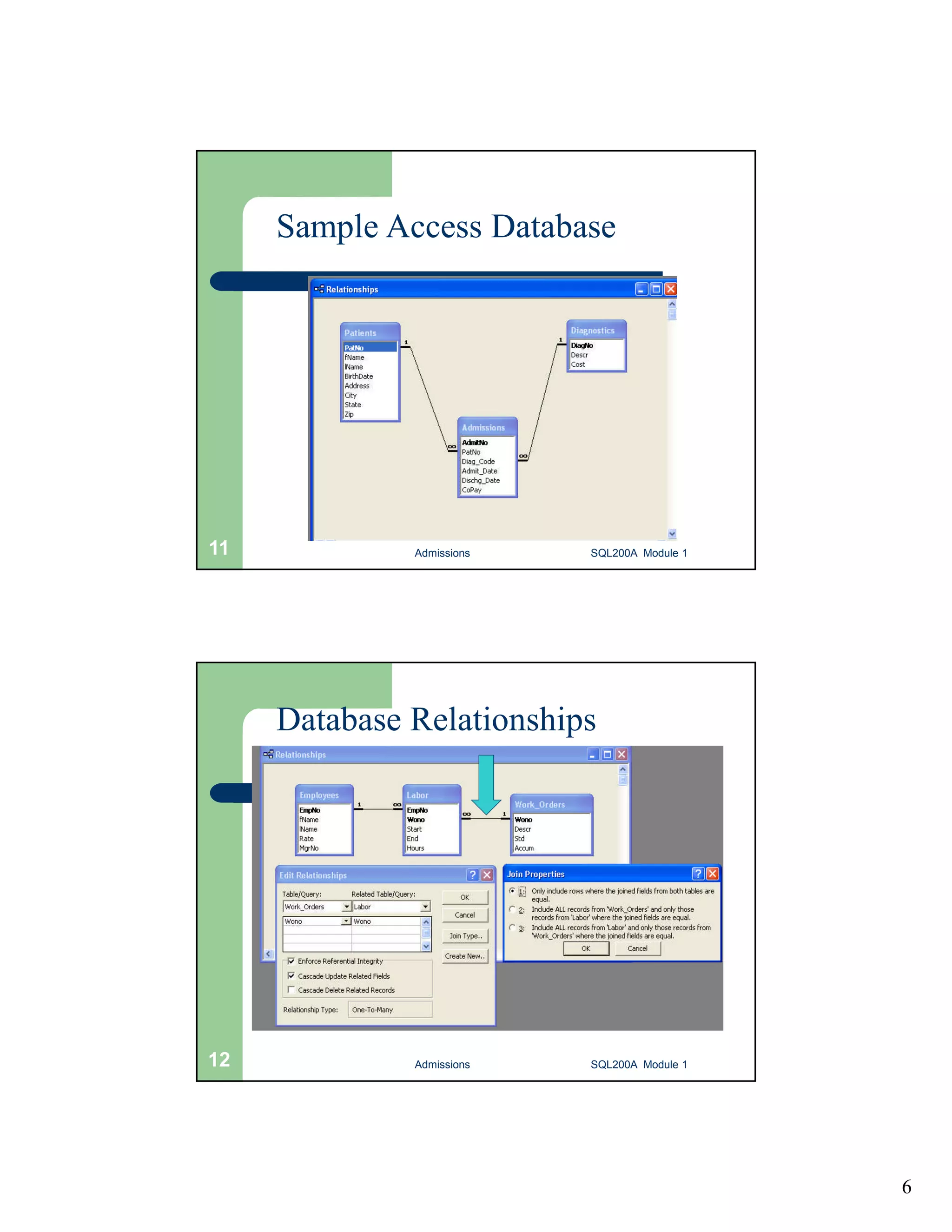6 Sample Access Database Admissions 11 SQL200A Module 1 Database Relationships 12 Admissions SQL200A Module 1 