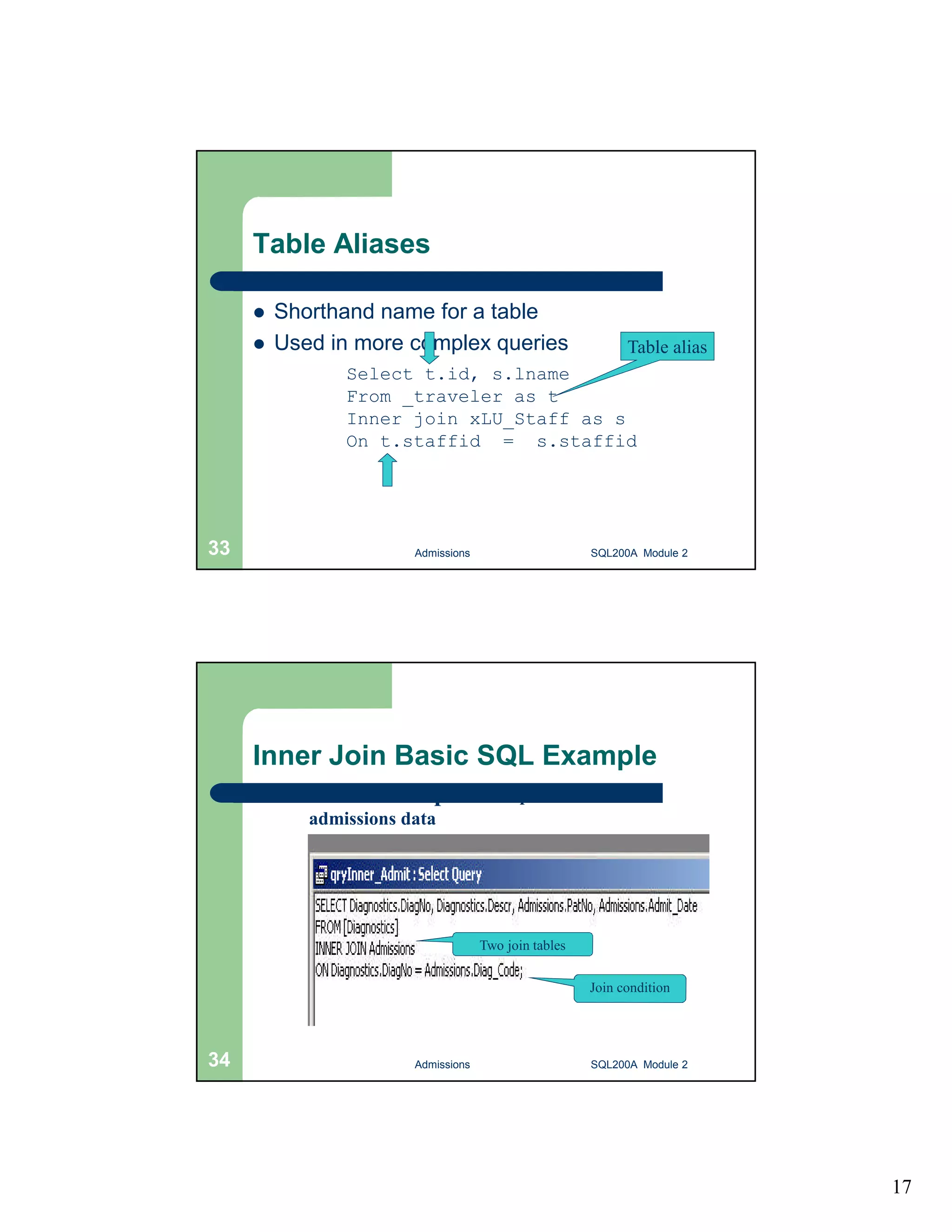 17 Table Aliases  Shorthand name for a table  Used in more complex queries Table alias Select t.id, s.lname From _traveler as t Inner join xLU_Staff as s On t.staffid = s.staffid Admissions 33 SQL200A Module 2 Inner Join Basic SQL Example Basic Example: Add patient names to admissions data Two join tables Join condition 34 Admissions SQL200A Module 2 