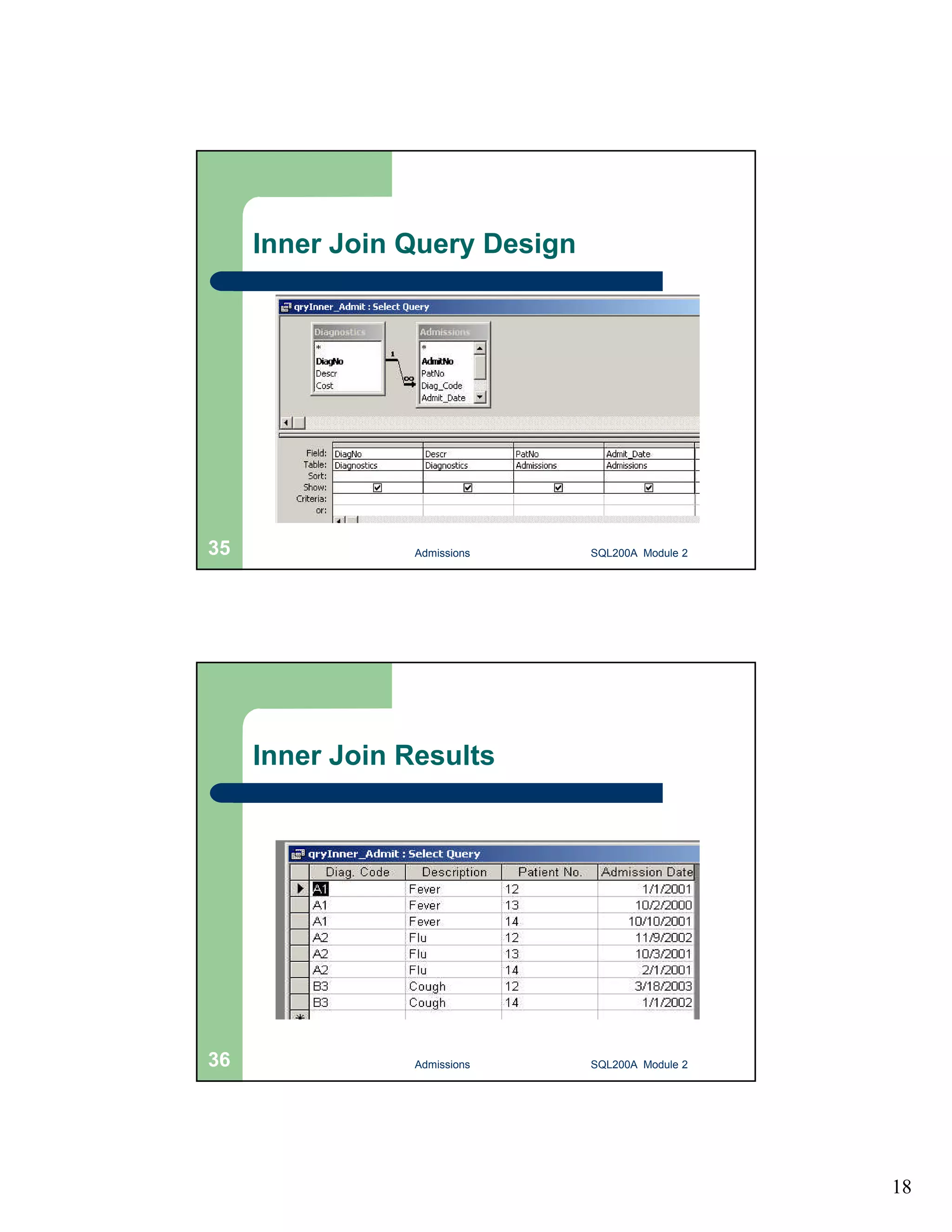 18 Inner Join Query Design Admissions 35 SQL200A Module 2 Inner Join Results 36 Admissions SQL200A Module 2 