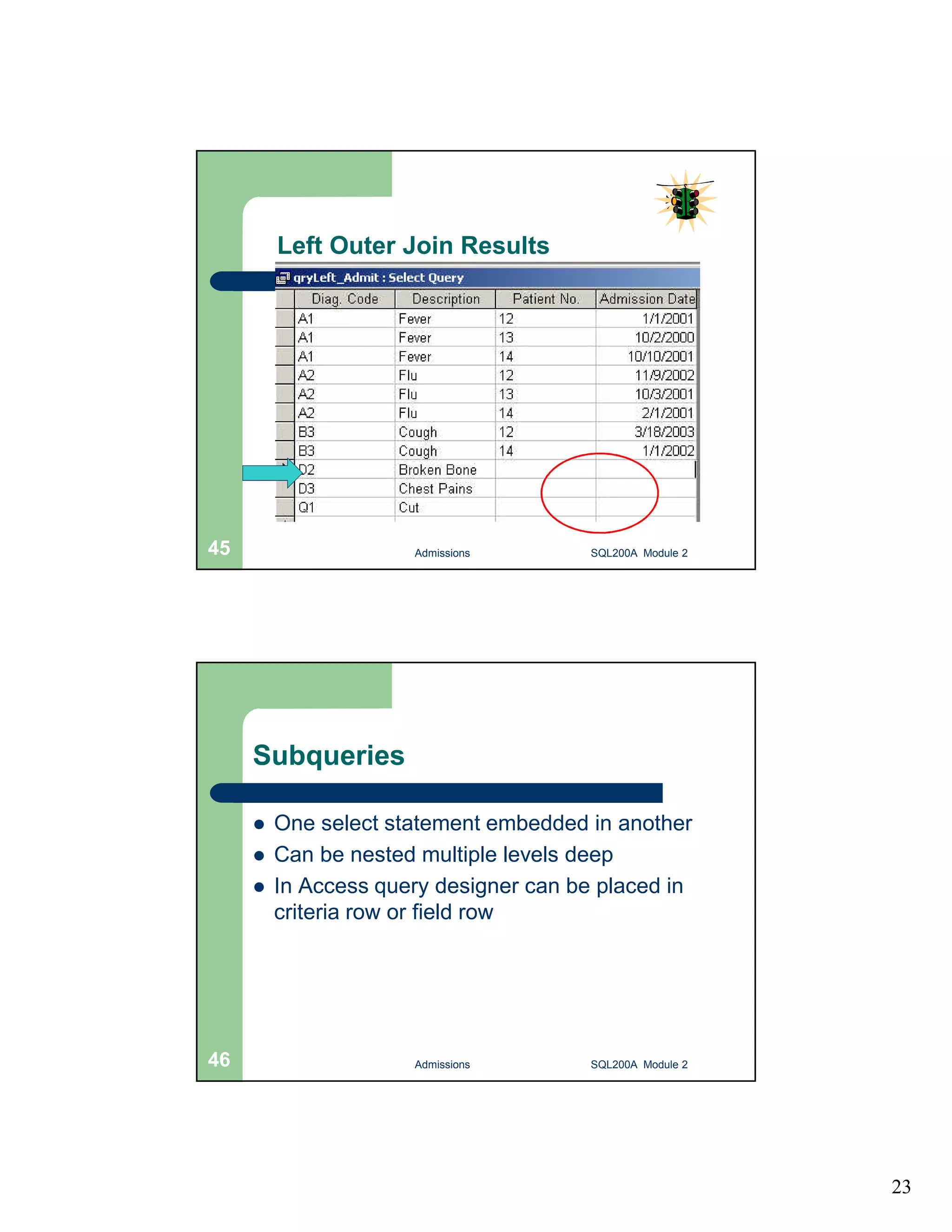 23 Left Outer Join Results Admissions 45 SQL200A Module 2 Subqueries  One select statement embedded in another  Can be nested multiple levels deep  In Access query designer can be placed in criteria row or field row 46 Admissions SQL200A Module 2 