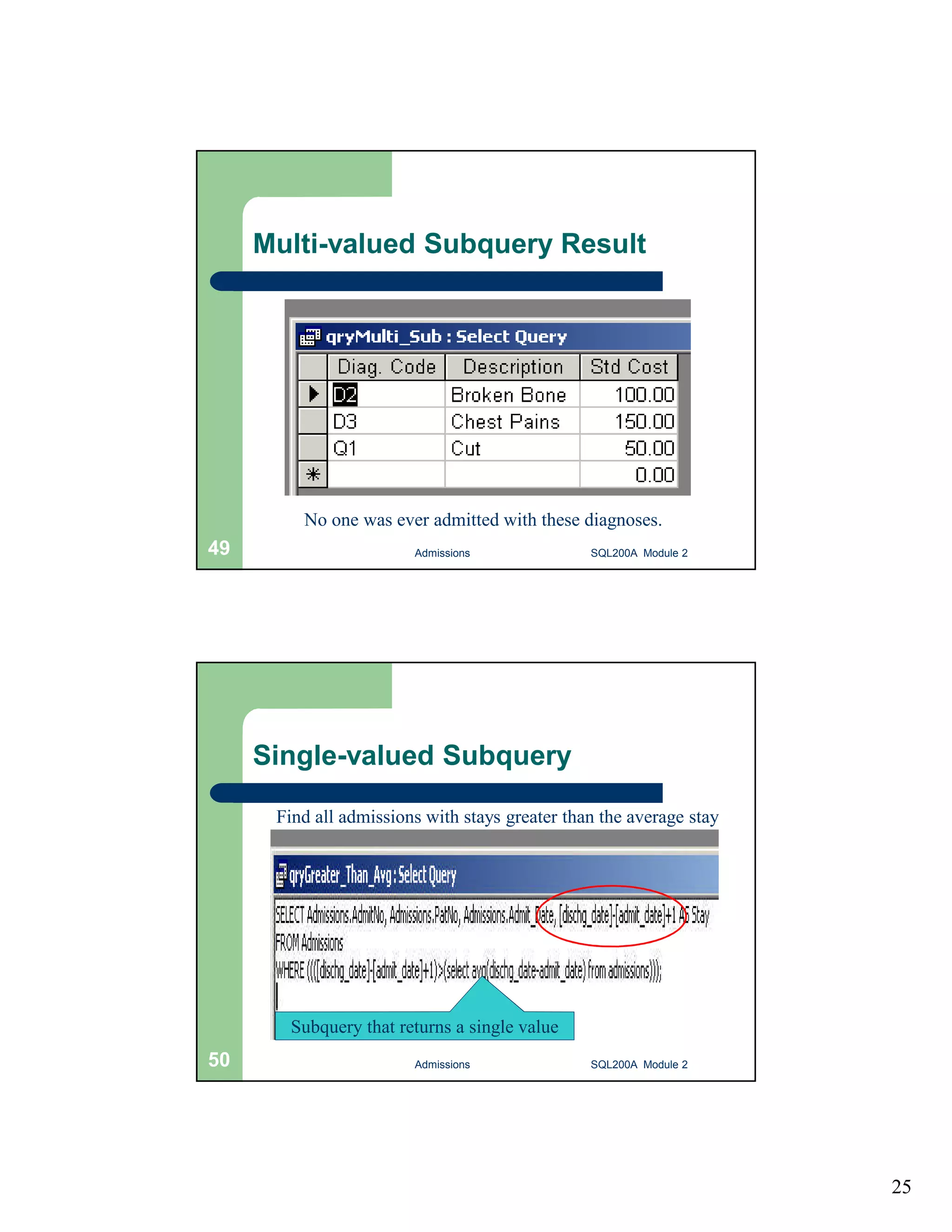 25 Multi-valued Subquery Result No one was ever admitted with these diagnoses. Admissions 49 SQL200A Module 2 Single-valued Subquery Find all admissions with stays greater than the average stay Subquery that returns a single value 50 Admissions SQL200A Module 2 