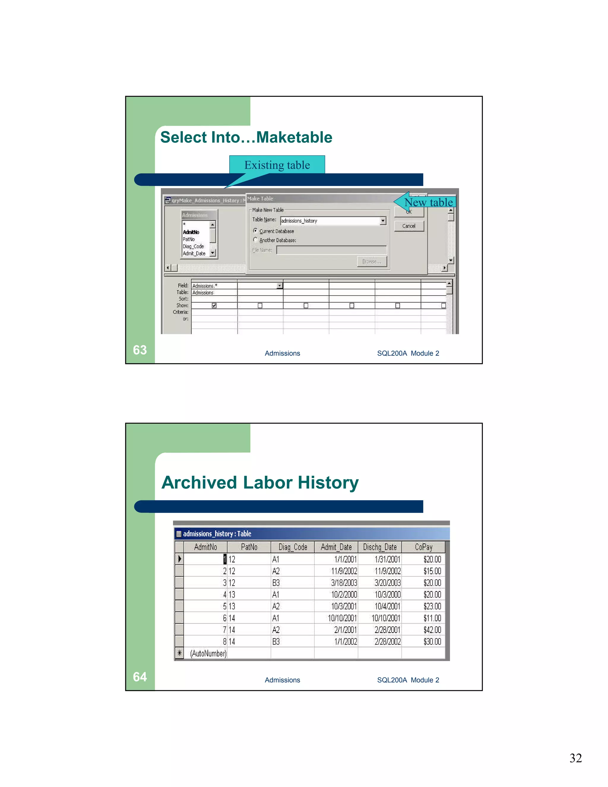 32 Select Into…Maketable New table Existing table Admissions 63 SQL200A Module 2 Archived Labor History 64 Admissions SQL200A Module 2 