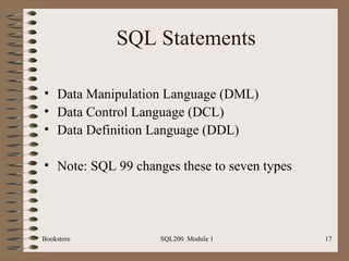 SQL Statements Data Manipulation Language (DML) Data Control Language (DCL) Data Definition Language (DDL) Note: SQL 99 changes these to seven types 