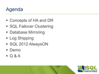Sql 2012 always on | PPTX