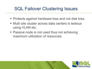 Sql 2012 always on | PPTX
