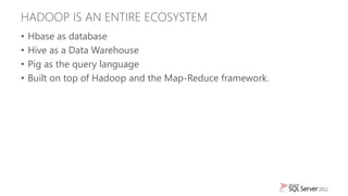 HADOOP IS AN ENTIRE ECOSYSTEM
•   Hbase as database
•   Hive as a Data Warehouse
•   Pig as the query language
•   Built o...