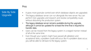 Side By Side
Upgrade
15
Pros
• It gives more granular control over which database objects are upgraded.
• The legacy database server can run alongside the new server. You can
perform test upgrades and research and resolve compatibility issues
without disturbing the production system.
• The legacy database server remains available during the upgrade,
although it cannot be updated for at least the time that is required to
transfer data.
• Users can be moved from the legacy system in a staged manner instead
of all at the same time.
• Even though your system might have passed all validation and
acceptance tests, a problem could still occur. But if a problem does occur,
you will be able to roll back to the legacy system.
 