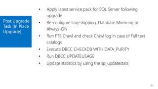 Post Upgrade
Task (In Place
Upgrade)
25
• Apply latest service pack for SQL Server following
upgrade
• Re-configure Log-shipping, Database Mirroring or
Always-ON
• Run FTS Crawl and check Crawl log in case of Full text
catalogs
• Execute DBCC CHECKDB WITH DATA_PURITY
• Run DBCC UPDATEUSAGE
• Update statistics by using the sp_updatestats
 