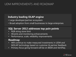 UDM IMPROVEMENTS AND ROADMAP



 Industry leading OLAP engine
 • Large developer/partner ecosystem
 • Broad adoption from small businesses to large enterprises

  SQL Server 2012 addresses top pain points
  • 4GB string store limit
  • XEvents and monitoring enhancements
  • Performance, scale, reliability improvements
  Roadmap
  • Will continue to make measured investments in UDM and
    MOLAP technology based on customer & partner feedback
  • Primary focus going forward will be on BISM and VertiPaq
 