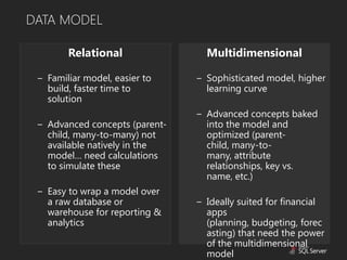 DATA MODEL

        Relational                Multidimensional

 − Familiar model, easier to    − Sophisticated model, higher
   build, faster time to          learning curve
   solution
                                − Advanced concepts baked
 − Advanced concepts (parent-     into the model and
   child, many-to-many) not       optimized (parent-
   available natively in the      child, many-to-
   model… need calculations       many, attribute
   to simulate these              relationships, key vs.
                                  name, etc.)
 − Easy to wrap a model over
   a raw database or            − Ideally suited for financial
   warehouse for reporting &      apps
   analytics                      (planning, budgeting, forec
                                  asting) that need the power
                                  of the multidimensional
                                  model
 