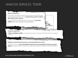 ANALYSIS SERVICES: TODAY

    Broad adoption
    “Customers in the Magic Quadrant survey report that their Microsoft
    average deployment sizes are now larger than any other vendor in
    the survey in terms of users.”
    “Use of OLAP functionality by Microsoft customers is more than
    double that for the rest of the survey respondents.”




    Large ecosystem
    "Wide availability of skills is among the top reasons customers select Microsoft over competing
    vendors.”




    Highest rated infrastructure and development tools
    “Microsoft customers rate its BI platform infrastructure and development tools among the
    highest compared to other vendors, and a higher percentage of customers use them extensively.”




Source: Gartner Magic Quadrant for BI Platforms, 2011
 