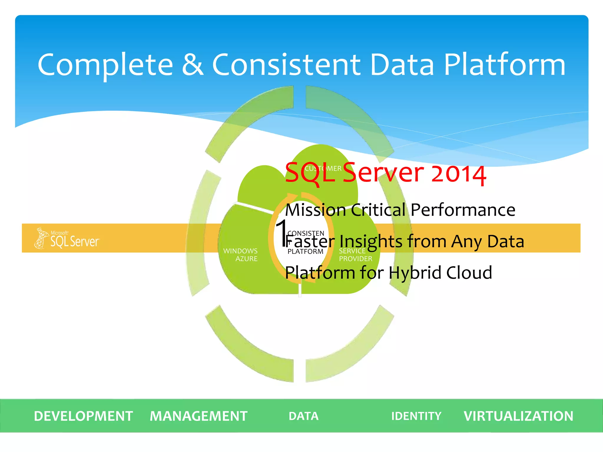 Complete & Consistent Data Platform 
