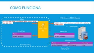 COMO FUNCIONA
SQL Server or SQL Database
ADO .NET
4.6 Result SetResult Set
Client
dbo.Customers
Criptografado
"SELECT Name FROM Customers WHERE SSN = @SSN",
"111-22-3333"
trust boundary
"SELECT Name FROM Customers WHERE SSN = @SSN",
0x7ff654ae6d
Criptografado
 