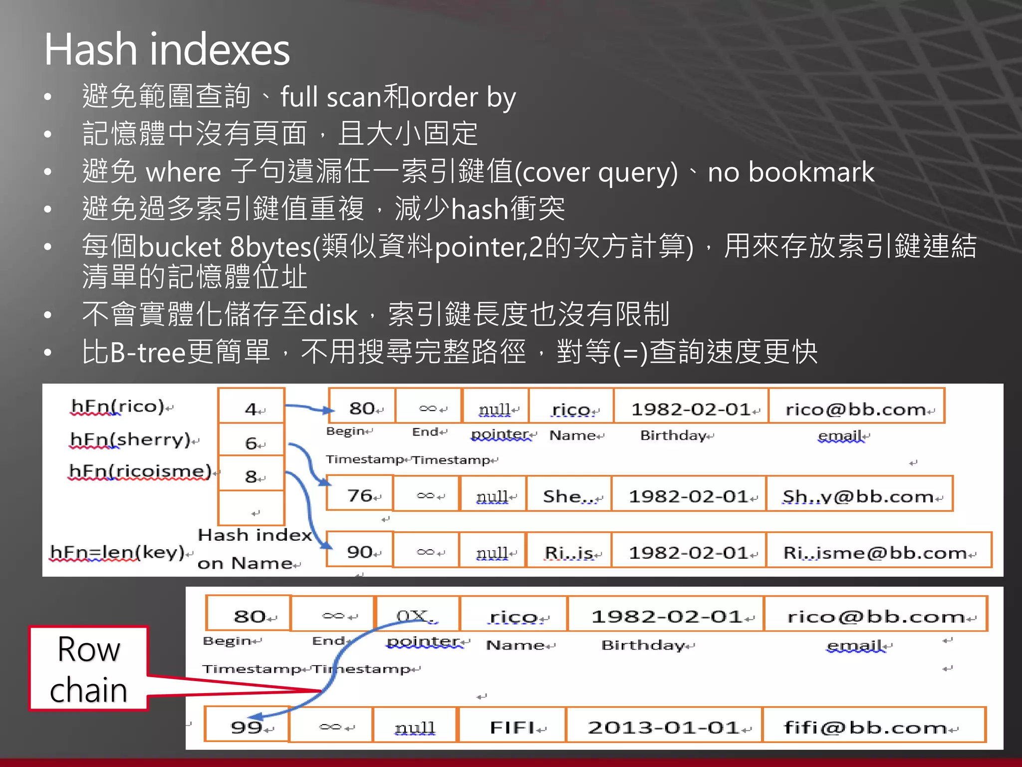 •
•
•
•
•
•
•
Row
chain
 
