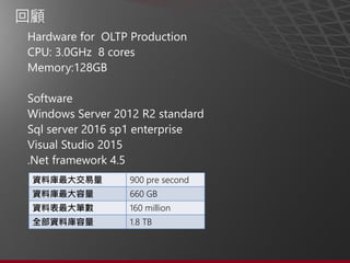 資料庫最大交易量 900 pre second
資料庫最大容量 660 GB
資料表最大筆數 160 million
全部資料庫容量 1.8 TB
 