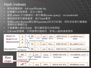 •
•
•
•
•
•
•
Row
chain
 