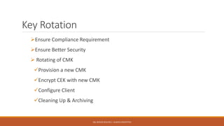 Key Rotation
Ensure Compliance Requirement
Ensure Better Security
 Rotating of CMK
Provision a new CMK
Encrypt CEK with new CMK
Configure Client
Cleaning Up & Archiving
SQL SERVER 2016 RC3 – ALWAYS ENCRYPTED
 