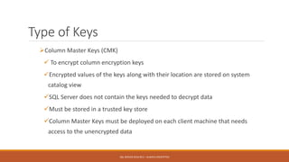 SQL Server 2016 RC3 Always Encryption | PPT