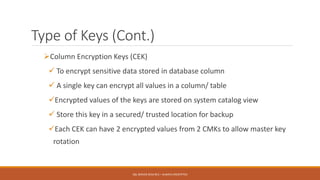 Type of Keys (Cont.)
Column Encryption Keys (CEK)
 To encrypt sensitive data stored in database column
 A single key can encrypt all values in a column/ table
Encrypted values of the keys are stored on system catalog view
 Store this key in a secured/ trusted location for backup
Each CEK can have 2 encrypted values from 2 CMKs to allow master key
rotation
SQL SERVER 2016 RC3 – ALWAYS ENCRYPTED
 