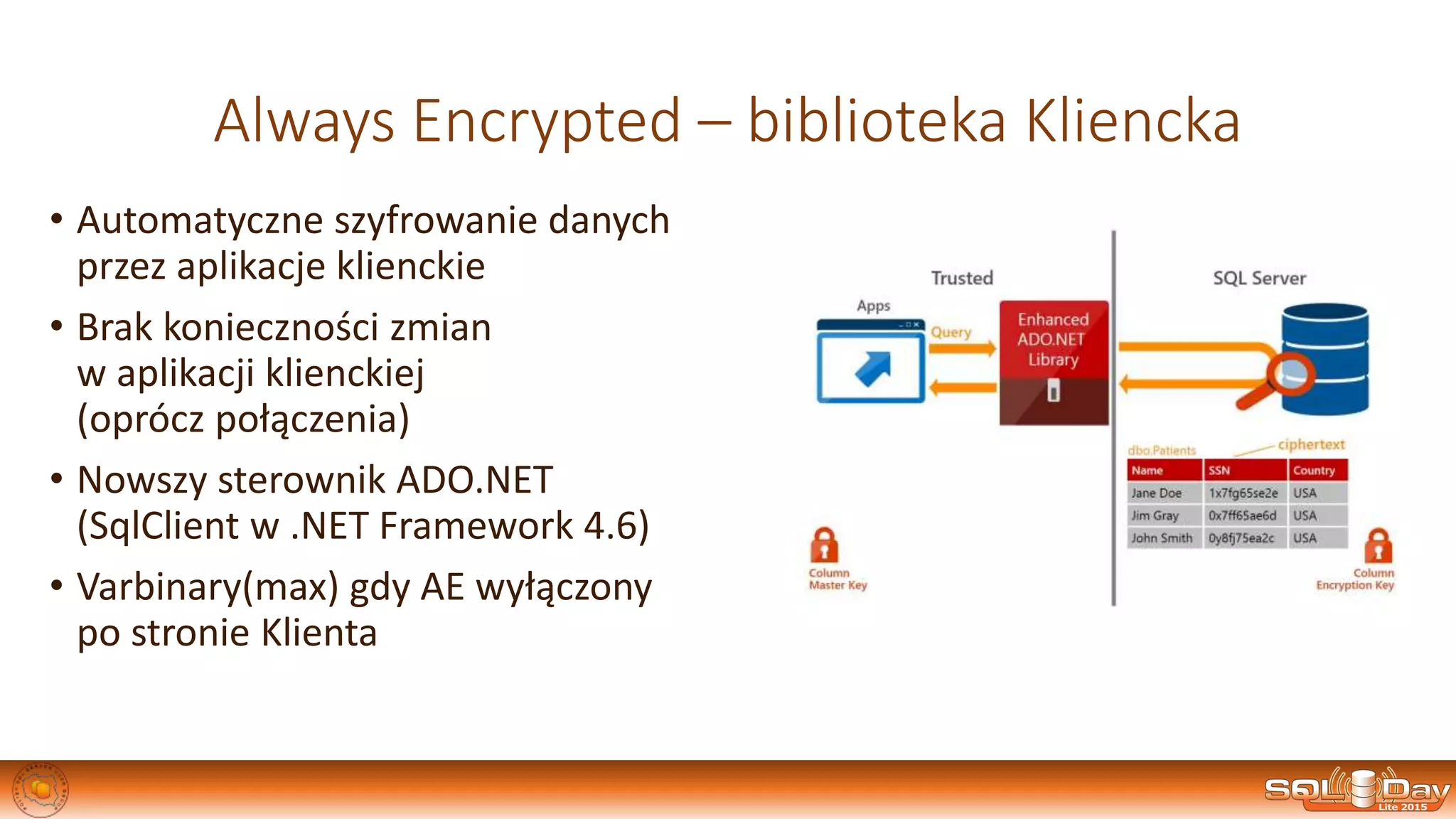 Always Encrypted – biblioteka Kliencka
• Automatyczne szyfrowanie danych
przez aplikacje klienckie
• Brak konieczności zmian
w aplikacji klienckiej
(oprócz połączenia)
• Nowszy sterownik ADO.NET
(SqlClient w .NET Framework 4.6)
• Varbinary(max) gdy AE wyłączony
po stronie Klienta
 