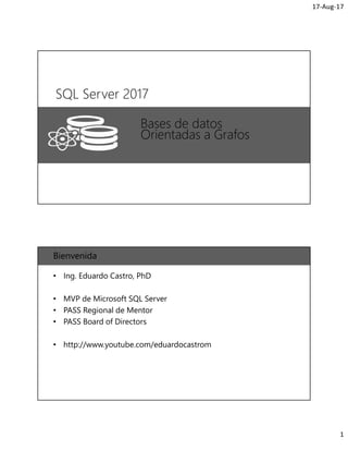 17-Aug-17
1
SQL Server 2017
Bases de datos
Orientadas a Grafos
Bienvenida
• Ing. Eduardo Castro, PhD
• MVP de Microsoft SQL Server
• PASS Regional de Mentor
• PASS Board of Directors
• http://www.youtube.com/eduardocastrom
 