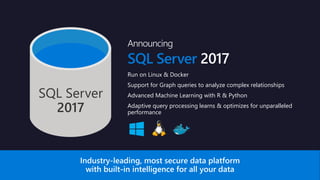 SQL Server 2017
Run on Linux & Docker
Support for Graph queries to analyze complex relationships
Advanced Machine Learning with R & Python
Adaptive query processing learns & optimizes for unparalleled
performance
SQL Server
2017
Announcing
 