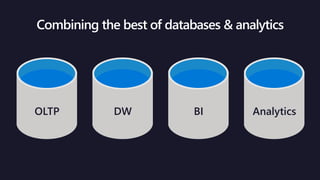OLTP DW BI Analytics
 