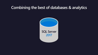SQL Server
2017
 