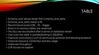 TABLE
• Schema_only always faster than schema_and_data
• Schema_and_data needs a PK
• Recommend avoid LOBs、FK、trigger
• Rows in In-memory tables are versioned
• The DLLs are recompiled after a server or database restart
• Can scan the table in parallel(starting in SQL2016)
• Improves concurrency such as latchs,locks,spinlocks and blocking problems
• Improves resource contention and less usage
• Improvers throughput
• CLR access no support
 