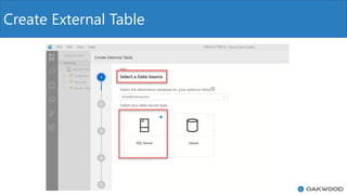 Create External Table
 