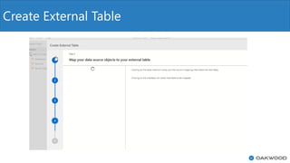 Create External Table
 