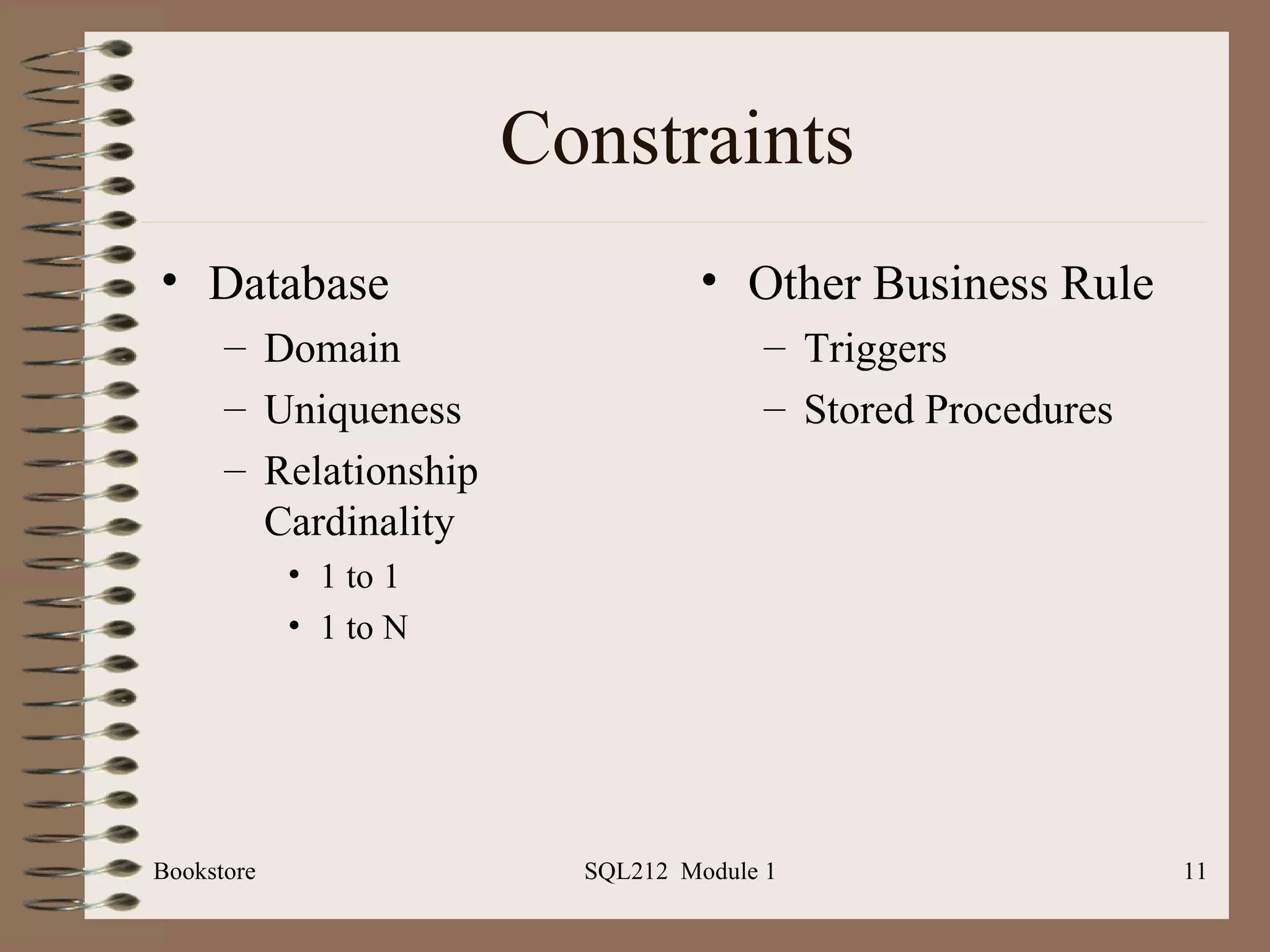 Constraints Database Domain Uniqueness Relationship Cardinality 1 to 1 1 to N Other Business Rule Triggers Stored Procedures Bookstore SQL212  Module 1 