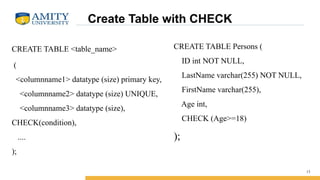 Create Table with CHECK
CREATE TABLE <table_name>
(
<columnname1> datatype (size) primary key,
<columnname2> datatype (size) UNIQUE,
<columnname3> datatype (size),
CHECK(condition),
....
);
13
CREATE TABLE Persons (
ID int NOT NULL,
LastName varchar(255) NOT NULL,
FirstName varchar(255),
Age int,
CHECK (Age>=18)
);
 