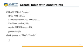 Create Table with constraints
15
CREATE TABLE Persons (
ID int NOT NULL,
LastName varchar(255) NOT NULL,
FirstName varchar(255),
Age int CHECK (Age>=18),
gender char(7),
check (gender in (‘Male’, ‘Female’
);
 
