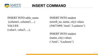 INSERT COMMAND
INSERT INTO table_name
(column1, column3, ...)
VALUES
(value1, value3, ...);
5
INSERT INTO student
(enroll_no, name, city) values
(54673489,’Amit’,’Lucknow’)
INSERT INTO student
(name, city) values
(‘Amit’, ‘Lucknow’)
 