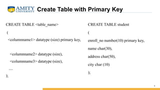 Create Table with Primary Key
CREATE TABLE <table_name>
(
<columnname1> datatype (size) primary key,
<columnname2> datatype (size),
<columnname3> datatype (size),
....
);
6
CREATE TABLE student
(
enroll_no number(10) primary key,
name char(30),
address char(50),
city char (10)
);
 