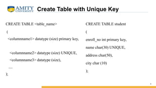 Create Table with Unique Key
CREATE TABLE <table_name>
(
<columnname1> datatype (size) primary key,
<columnname2> datatype (size) UNIQUE,
<columnname3> datatype (size),
....
);
8
CREATE TABLE student
(
enroll_no int primary key,
name char(30) UNIQUE,
address char(50),
city char (10)
);
 
