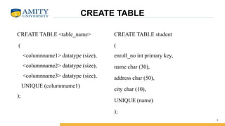 CREATE TABLE
CREATE TABLE <table_name>
(
<columnname1> datatype (size),
<columnname2> datatype (size),
<columnname3> datatype (size),
UNIQUE (columnname1)
);
9
CREATE TABLE student
(
enroll_no int primary key,
name char (30),
address char (50),
city char (10),
UNIQUE (name)
);
 
